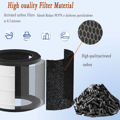 Replacement Filter Compatible with MA Series MA-22 Air Purifier,3-in-1 H13 True + Activated Carbon Filter, 2 Pack