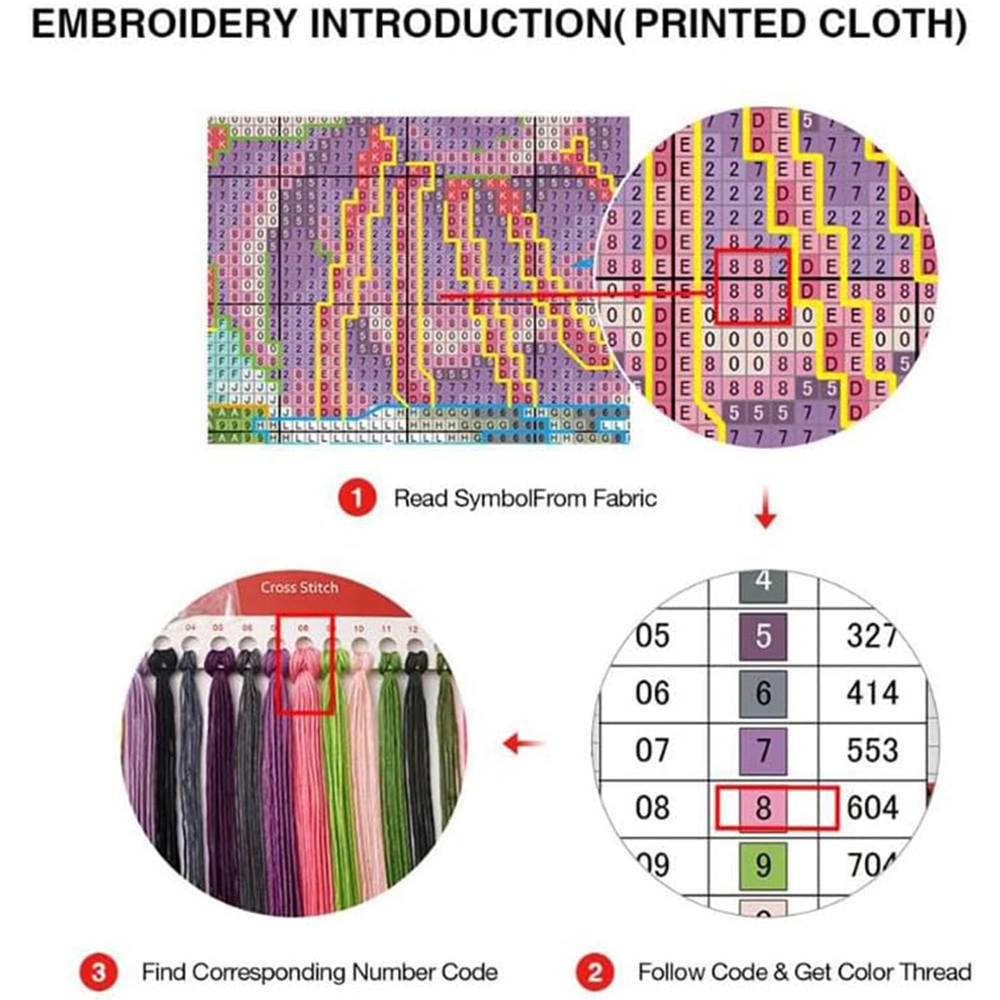 Huacan Embroidery Kits for Adults Beginner DIY Cross Stitch Stamped Christmas Tree Pattern Stitching Sewing Kit 1 Piece 7.8 x 7.8 Inch