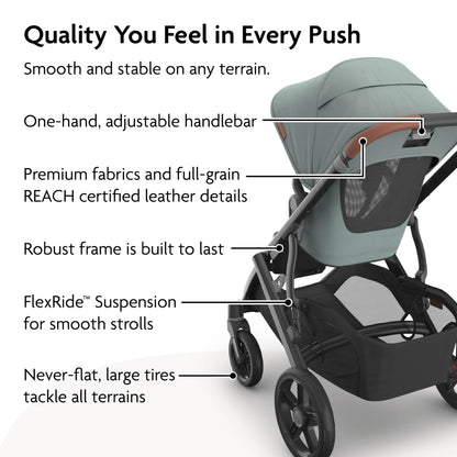 UPPAbaby Vista V3 Convertible Single-to-Double Stroller for Baby & Toddler, 30+ Configurations, Car Seat Compatible, All-Wheel Suspension, XL Basket – Kenzi (Mystic Aqua/Carbon Frame)