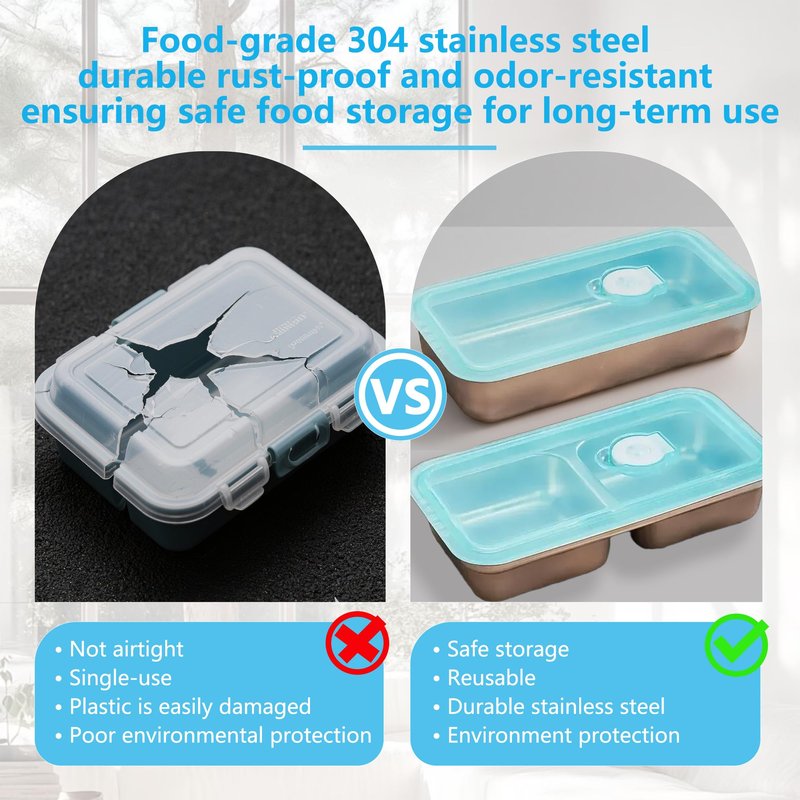 Stainless Steel Snack Containers with Lids Meal Prep Food Storage Container Lunch Box Multi Compartment Reusable Leak-Proof Design for Travel,Snacks, Sandwiches,Condiments Bento Box Office Home
