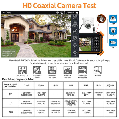 Rsrteng CCTV Tester,IPC-1910C Plus with Cable Tracer 8MP AHD CVI TVI CVBS IP Camera Test 8K HD Display Video Monitor 4 inch IPS Touch Screen IPC Tester Support POE PTZ RS485 Replace 1800ADH