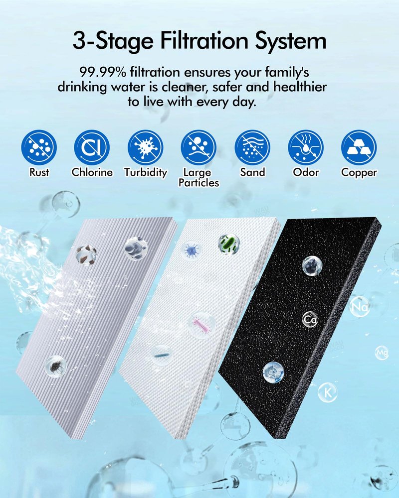 122943 Water Filter Replacement Cartridge, 3-in-1 e3 Carbon Filter+ Pre-Filter Compatible with Amway espring Water Filter System, Improve Taste & Retain Minerals