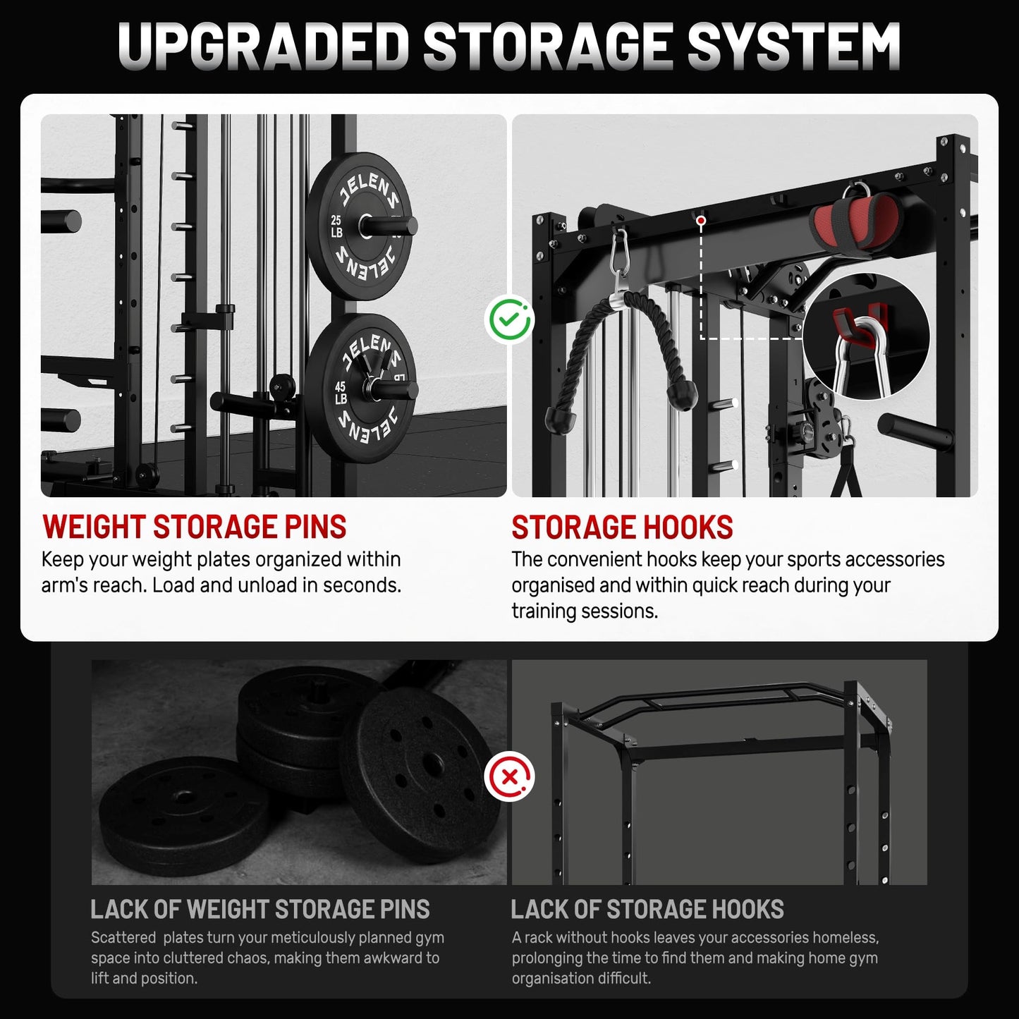 JELENS Smith Machine for Home Gym, Multi-Function M12 Power Cage, Squat Rack with Smith Bar and More Attachment (Black, 140LB Black Weights Package)