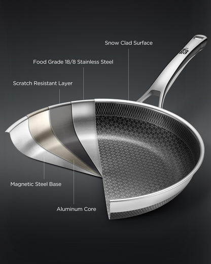 Yonida Non Stick Frying Pans, 12-inch with Lid, Hybrid Fajita Pans Nonstick,non stick Skillets Stainless Steel, Dishwasher & Oven-Safe, Induction Compatible Cooking Pan, PFOA Free Cookware
