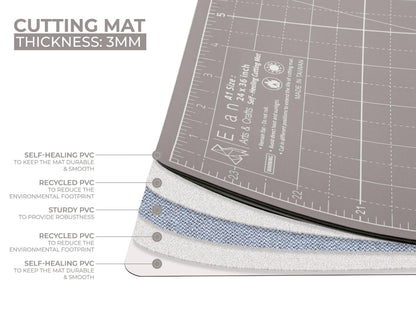 Elan Cutting Mat A0 Black & Taupe, Extra Large Self Healing Cutting Mat 36 x 48 Inch, 5-Ply Craft Board Black, Hobby Board for Crafts 36x48 Inch