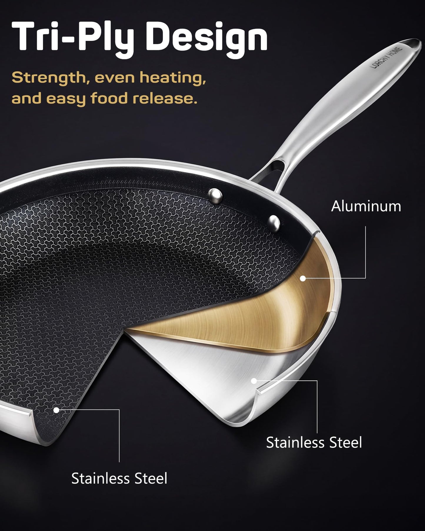 Lorchy Home 10" Hybrid Nonstick Frying Pan, Stainless Steel Ceramic Nonstick Skillet, Non Stick Pan for Eggs, Steak & Everyday Cooking, Induction Compatible, Oven Safe Cookware