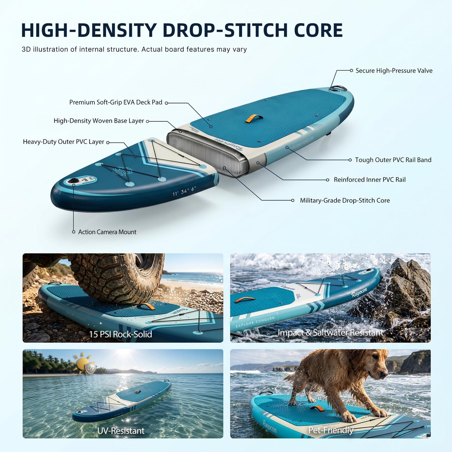 Inflatable Stand Up Paddle Board 11'×34" Extra Wide SUP, Ultra-Stable for Adults & Dog, 450lbs, Dual Chamber Pump, Fiberglass Paddle, Military Grade Dual Layer, Deep Sea Gradient Design