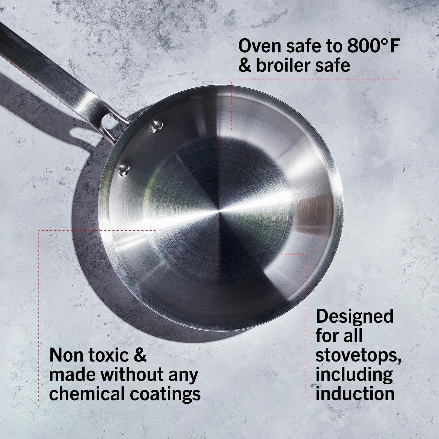 Heritage Steel Eater Series 5 Piece Essentials Set | Made in USA | 5 Ply Fully Clad Stainless Steel Cookware Set | Stay Cool Handle | Induction Ready & Non-Toxic