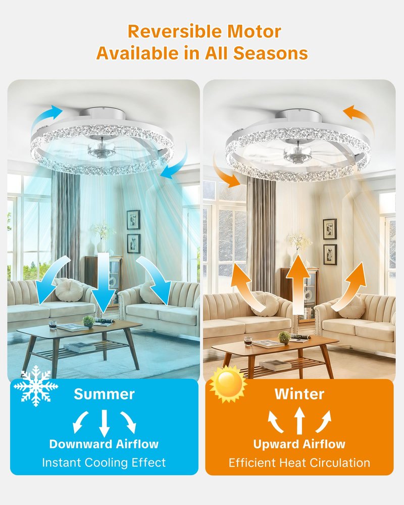 Aphyni Ceiling Fans with Lights and Remote Low Profile Flush Mount LED Ceiling Fan with Lights 3000K-6500K Dimmable Foldable Fandelier Light 6 Wind Speeds Night Light for Bedroom Living Room White