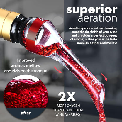 New 2024 Luxury Wine Aerator, Professional Quality Wine Air Aerator Pourer, Red Wine Decanter with Spout