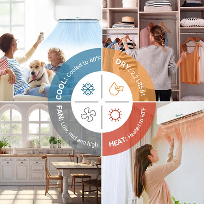 YITAHOME 18000 BTU Mini Split AC/Heating System, Ductless Mini Split Air Conditioner Heat Pump,230V 20 SEER2 Energy Efficient Inverter AC Unit,Wifi Enabled Compatible with Alexa for Apartment, Garage