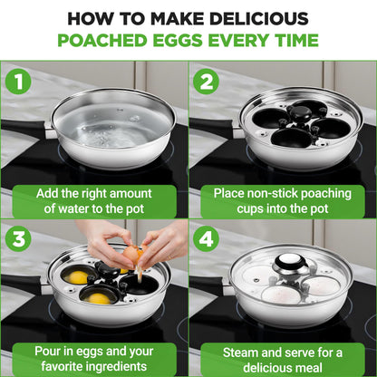 NutriChef Egg Poacher Pan Set - 7.87” Stainless Steel Poached Egg Cooker with 4 Non-Stick Poaching Cups, Glass Lid, Timer, Oven Mitt, and Spatula for Perfect Poached Eggs, Induction Compatible, Silver
