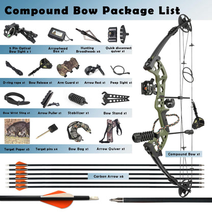 surwolf Compound Bow Kit,Hunting&Target,Limb Made in USA,Draw Weight 30-55lbs Adjustable,Draw Length 24-29.5", Right/Left Handed for Adult/Beginner Archery Hunting&Targeting (Left-Handed, Olive Green)