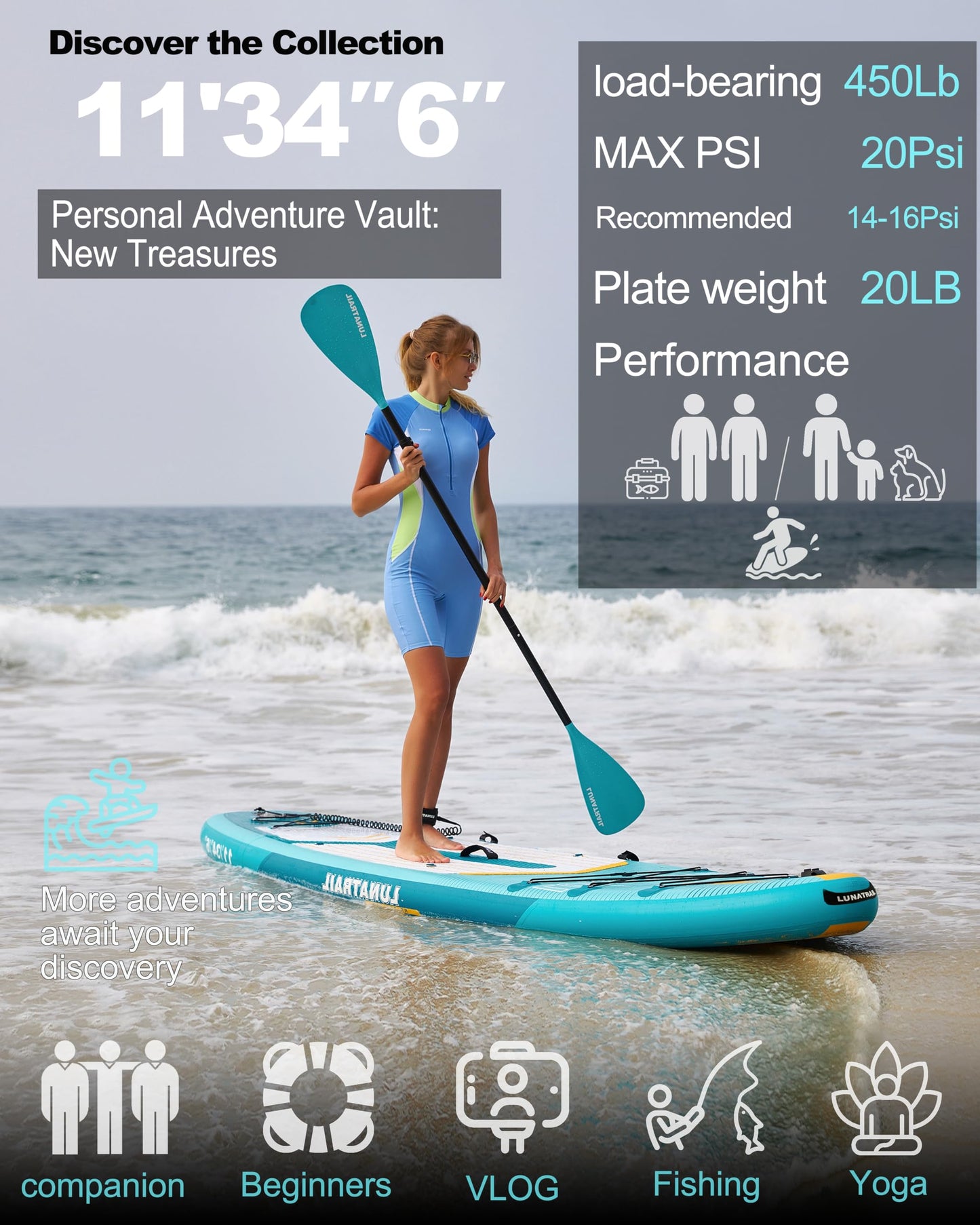 【11'×34"】 Extra Long/Extra Wide Premium Inflatable Stand Up Paddle Board (SUP) – Portable & Lightweight for Yoga, Surfing | Complete Kit with Paddle, Pump, Bag | Durable Design (Light Blue)