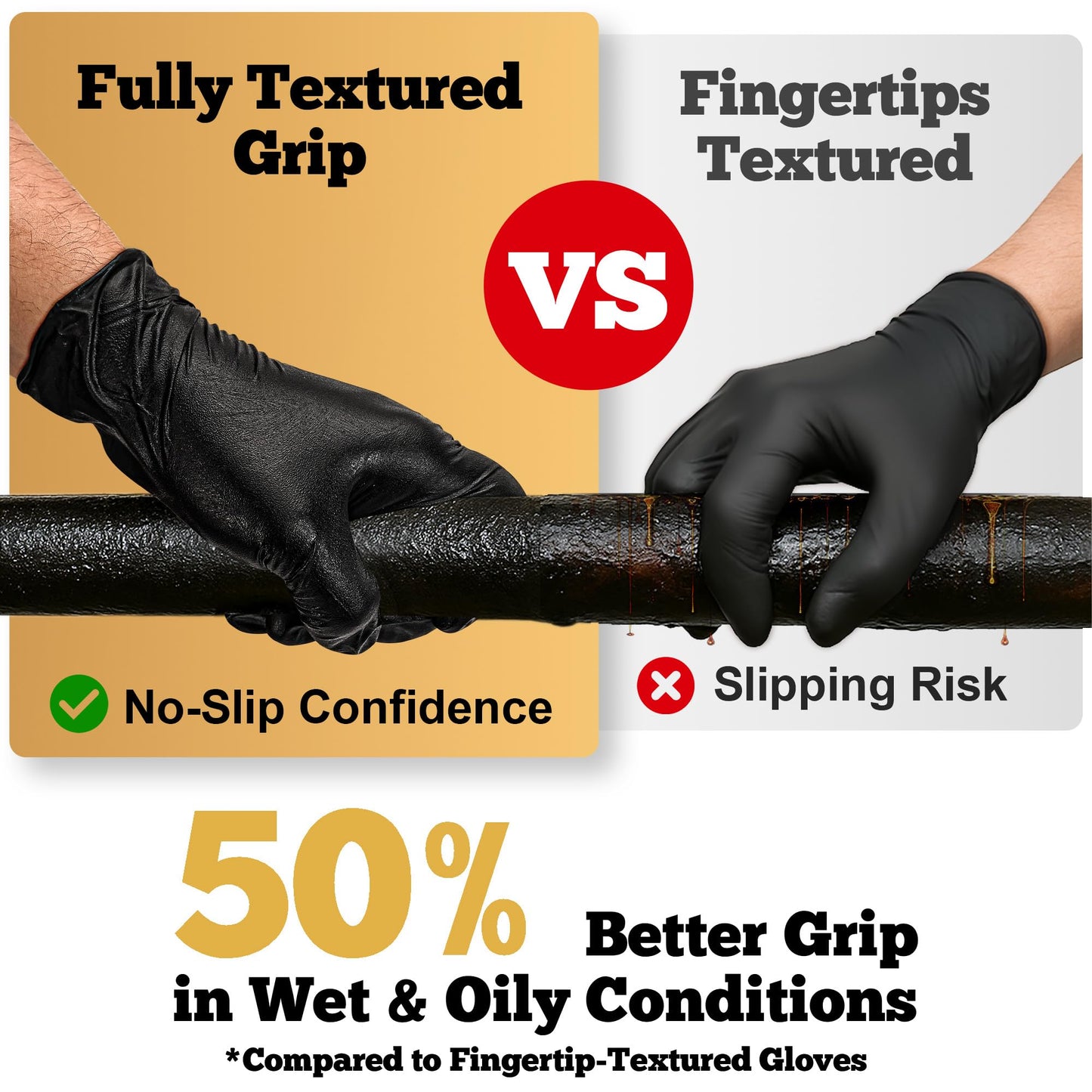 TitanFlex Heavy Duty Black Nitrile Gloves, 6-mil, Fully Textured, Large 100-ct Box, Mechanic Disposable Gloves, Work Gloves, Latex Free, Powder Free, Rubber Gloves for Food Prep
