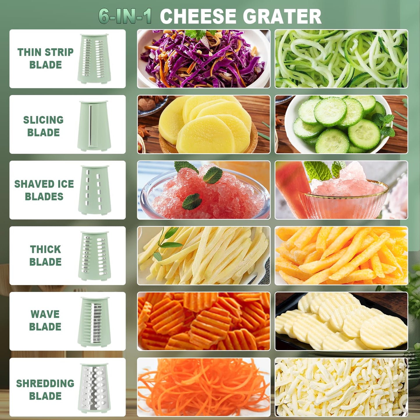 2025 Upgrade 6-In-1 Cheese Grater【 Military-Grade SUS304 Blade - 3S Fast Cut】【SGS Certification - German Nano Strong Suction Base】Cheese Grater Hand Crank Suitable for Home Use (Green 1)
