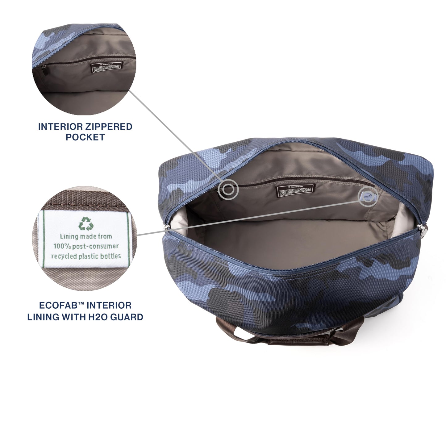 Travelpro Platinum Elite Carry on Soft Travel Duffel Bag, Weekender, Gym Bag, Men and Women, Navy Camouflage, 19 Inch