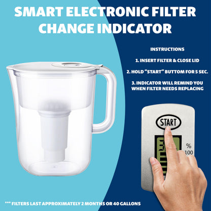 10-Cup Water Filter Pitcher with 5 Replacements & Electronic Change Reminder - Compatible Brita Water Pitcher Brita Filter Replacement