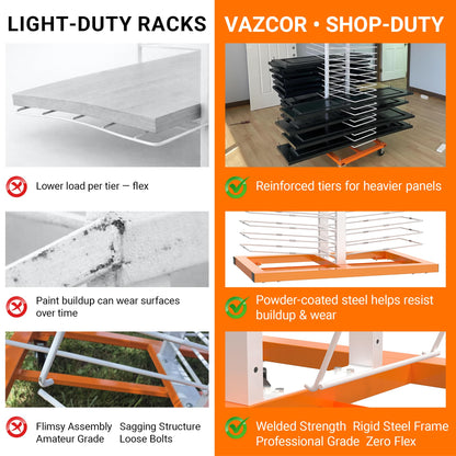 Vazcor Paint Drying Rack, 50-Shelf Heavy Duty Steel Cabinet Door Painting Rack with Locking Casters, Stable No-Sag Drying Storage Rack for Cabinet Doors