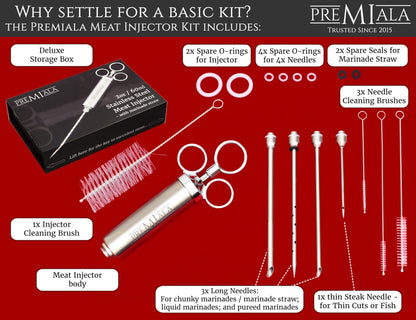 Premiala 304-Stainless Steel Meat Injector - With Marinade Straw! 4 Needles, Spare Orings, Ebook, Spares Available! The Original 2oz Marinade Injector Syringe Kit Creates Juiciest Turkey and BBQ Ever!