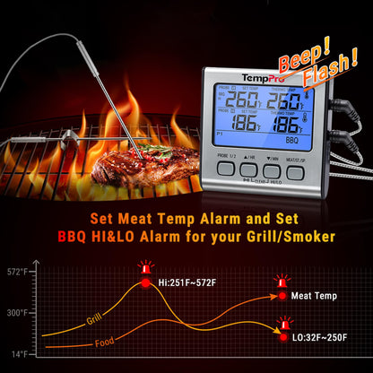 TempPro TP17 Dual Probe Digital Cooking Meat Thermometer Large LCD Backlight Food Grill Thermometer with Timer Mode for Smoker Kitchen Oven BBQ, Silver (Previously ThermoPro)