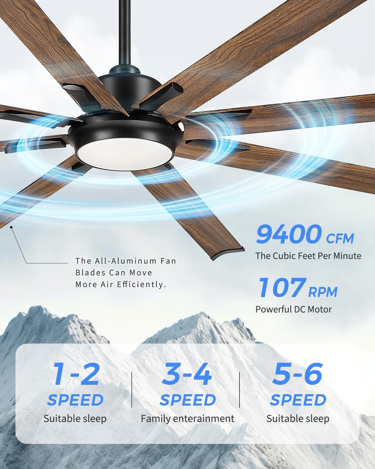 JAZAVA 72 Inch Ceiling Fan with Light, Industrial Design with 8 Aluminum Blades, Smart Control Compatible with Alexa, Indoor Outdoor Garage Fan for Living Room Patio, Model ZCCF04WD-72