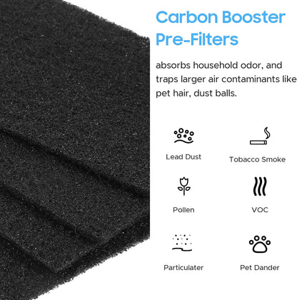 Aller-gen Remover Aer1 Filter Replacement for Holmes Air Purifiers, 1 True HEPA + 2 Carbon Booster Filters, HAPF300AP-U4