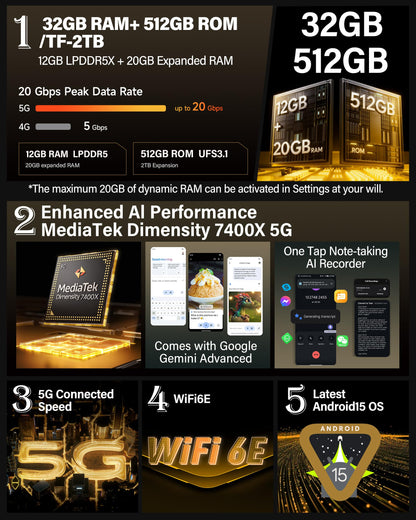 Ulefone Armor Pad 5 Pro & Digital Microscope C01, 5G Rugged Tablet, Dimensity 7400X 32GB+512GB/2TB Expansion, 24200mAh(120W), 11" FHD+ Screen, IP68/69K, 64MP+64MP, 32MP, Dual LED Lights/Warning Lights