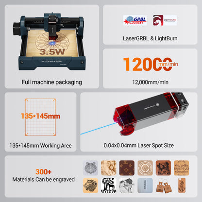 Wizmaker Entry-Level Laser Engraver, 3500mW Laser Engraver,0.04mm Spot Size,12000 Mm/Min Processing Speed, Supports Wi-Fi/Hotspot/USB Connections, Ideal for Home, Studio, Market, and Desktop
