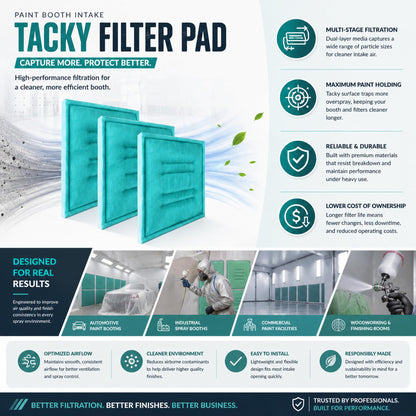 wioboy Paint Spray Booth Intake Filter Pad, 20" x 20" (20/case) Tacky Panel with Internal Wire Frame