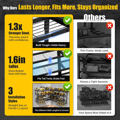 Power Tool Organizer Wall Mount by XLarge - Modular 820lbs Garage Storage Rack | 8 Cordless Drill Holders & 4-Tier Heavy Duty Utility Shelf