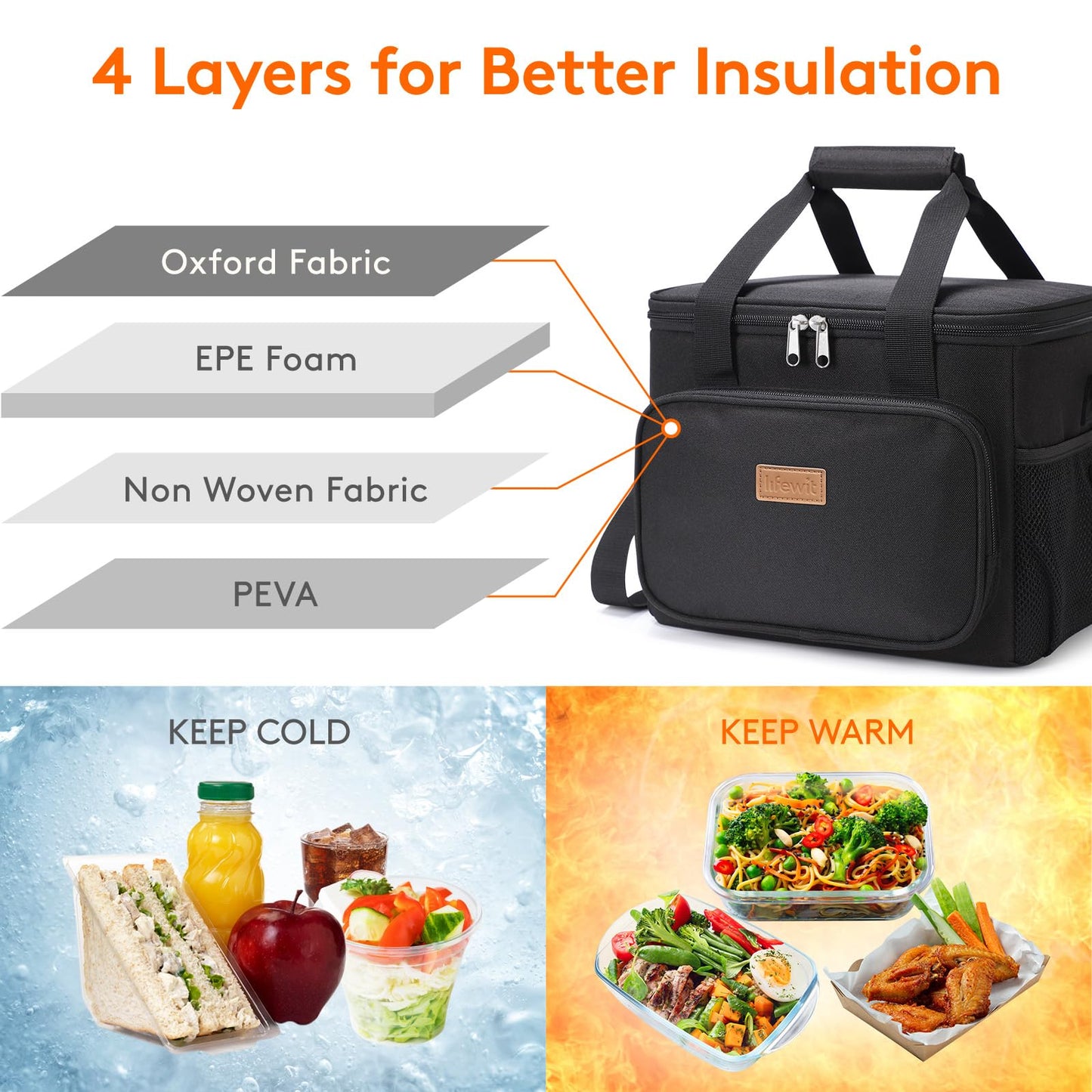 Lifewit Large Lunch Bag, Insulated Lunch Box, Soft Cooler Cooling Tote for Adult Men Women, Black 24-Can (15L)