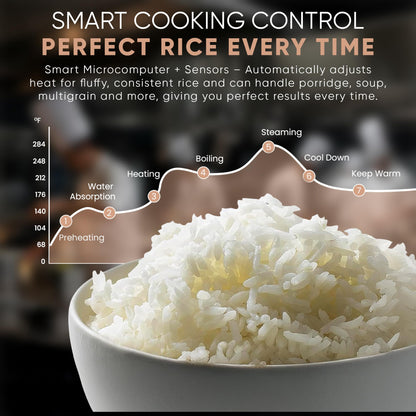 Dual-unit commercial rice cooker bundle