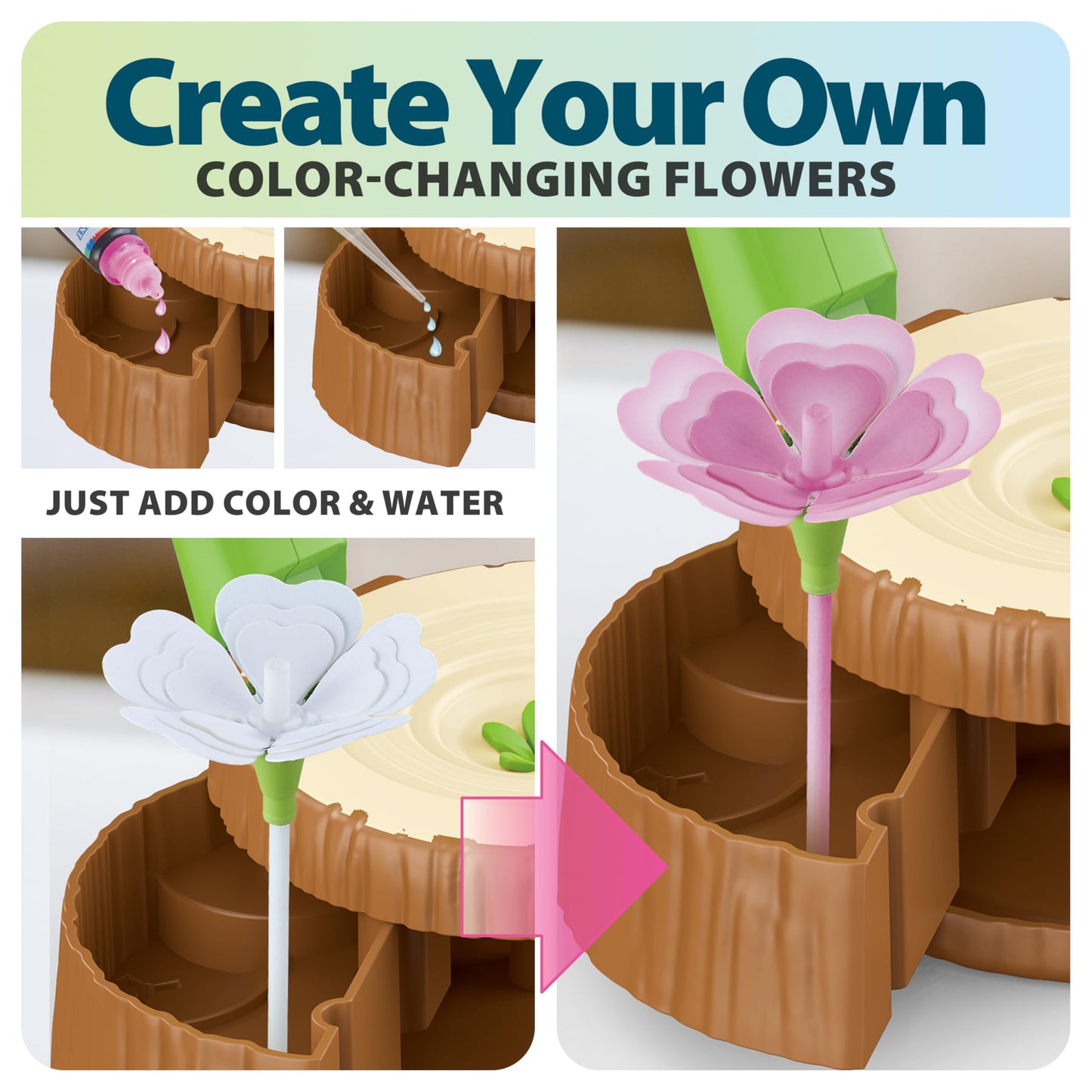 Wiyeang DIY Flower Bouquet Craft Kit for Kids, Water Absorbing Dyeing & Fabric Flowers, Light-Up Music Base, Bug Garden Theme, Creative Art Toy Gift for Girls Ages 3–6
