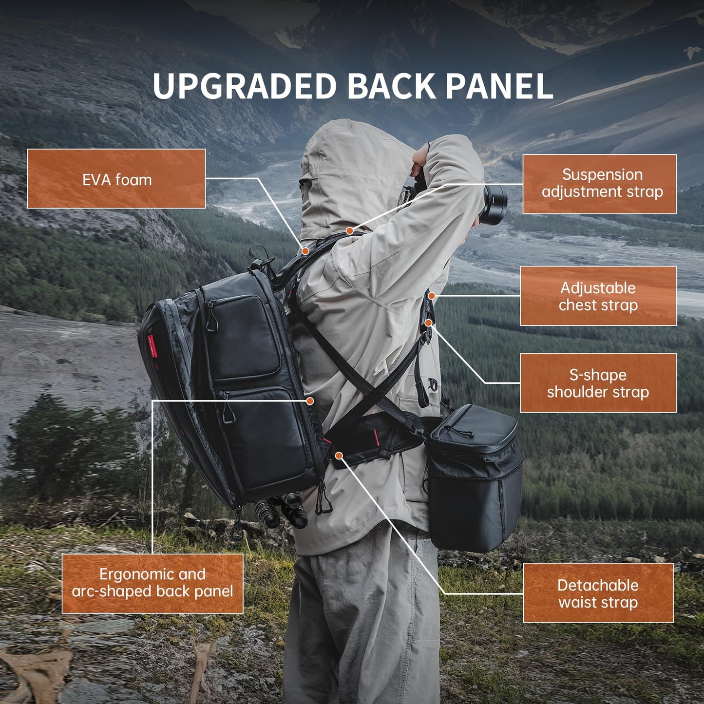 PGYTECH OneMo 2 25L-33L Camera Backpack with Shoulder Bag for 16“ Laptop for Photographers, Waterproof DSLR Backpack for Canon/Nikon/Sony, Drone Back for DJI Mini 3 Pro/Mavic 3/ FPV(Olivine Camo)