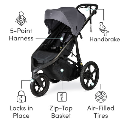 BOB Gear Wayfinder Jogging Stroller with Independent Dual Suspension, Air-Filled Tires, and 75-Pound Weight Capacity, Storm