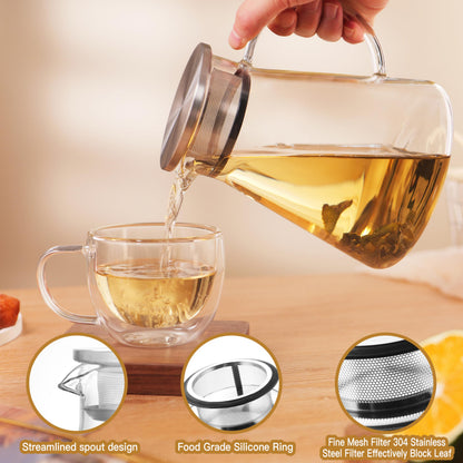 CNGLASS 30.5oz/900ml Glass Teapot Stovetop Safe,One-Touch Clear Tea Kettle,Blooming and Loose Leaf Tea Maker