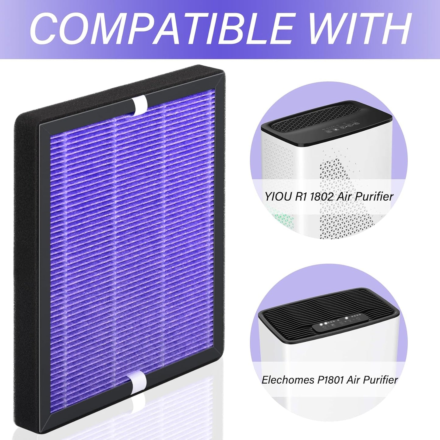 R1 HEPA Filter Replacement for YIOU R1 P1802 and Elechomes P1801, Deep Purple, 2 Pack