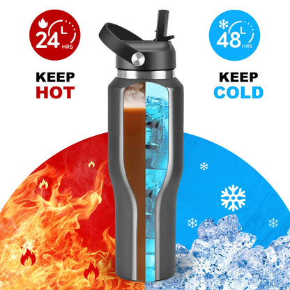 HYDROWION 40 oz Insulated Water Bottle with Straw fit in Car Cup Holder(Cold 48 hrs, Hot 24 hrs) Drinking Bottle with Straw Lid, Spout Lid and Flex Cap Leakproof Travel Thermo Mug，Black