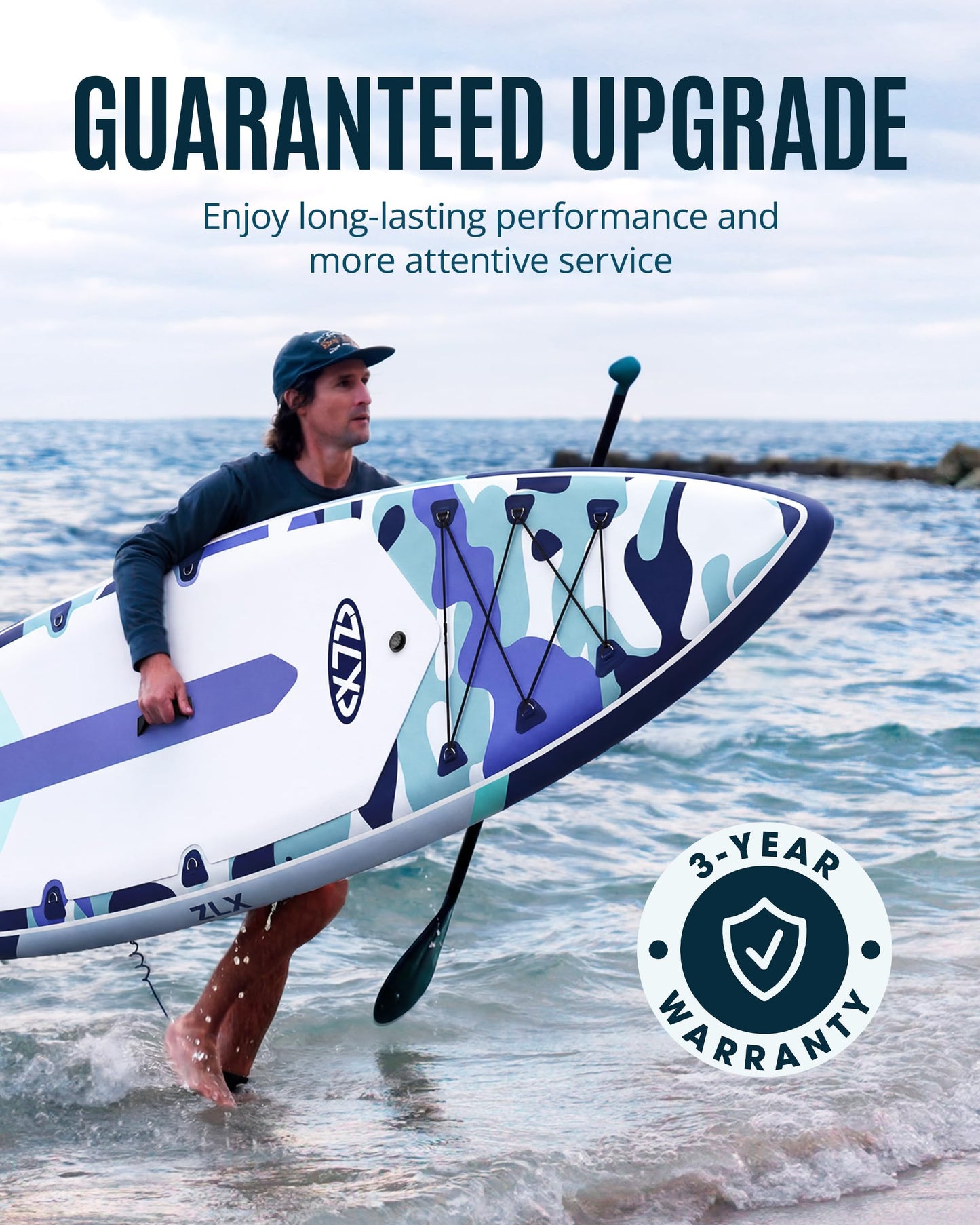 ZLX 11'6" Extra Wide Inflatable Paddle Board, Touring Stand Up Paddleboard, Fast-Tracking SUP for Long-Distance, Stable Center Fin, Portable Backpack & Accessories for Adults, 500lb/3 People/Family