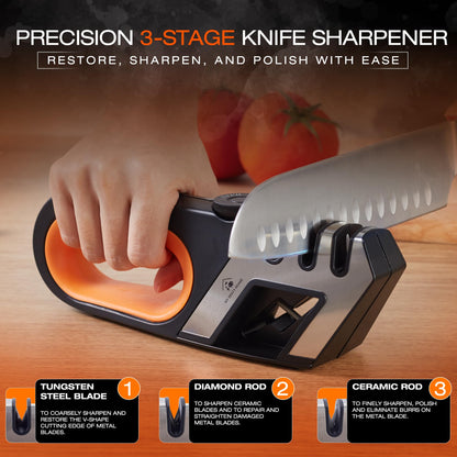 3-Step Knife & Scissor Sharpener with 5 Adjustable Angles, Manual, Pull Through for Kitchen, Chef, Pocket & Filet Knives, Tungsten, Diamond & Ceramic Rods for Repair, Restore & Polish, Non-Slip Base