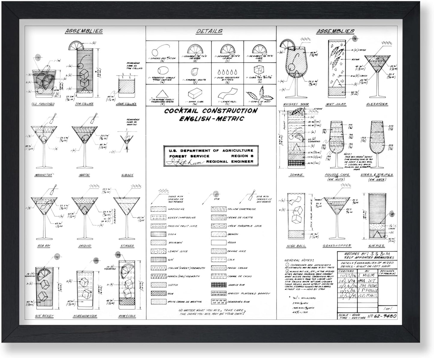 11x14 Poster Master Cocktail Construction Chart Poster - Retro Cocktail Print - Alcohol Art - Bar Cart Design