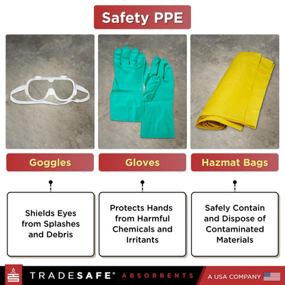TRADESAFE Universal Spill Kit OSHA Approved - Portable Spill Kit Bag for Emergency Response, 7-Gallon Capacity, Spill Absorbent Pads, Spill Socks, Pillow, Gloves, Goggles, Hazmat Bags, 19 Pieces