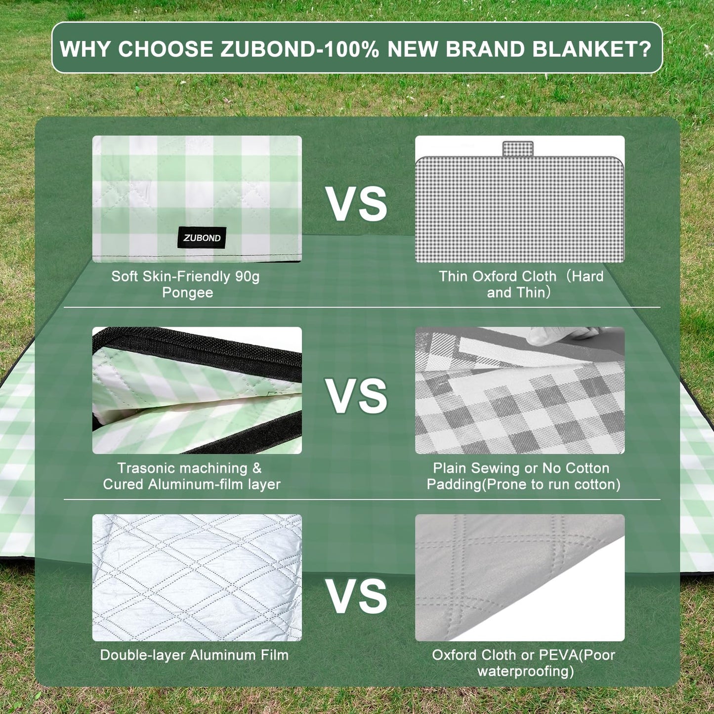 ZUBOND Large Picnic Blanket Outdoor Picnic Mat Waterproof Foldable 80''x80'', Beach Blanket Sandproof for LawnPark, Grass, Travel, Hiking, Camping Essentials, Vintage Gingham Picnic Blanket