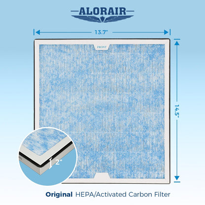 ALORAIR 2-in-1 HEPA/Activated Carbon Filter Replacement Set for PureAiro HEPA Pro/Max 770/870/970Air Scrubber(3 PCS)