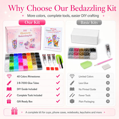 Bedazzling Kit with Rhinestones, 40 Colors 3mm 32000PCS Small Flatback Resin Rhinestones Gems with B7000 Glue and Manual, All-in-One Bedazzler Kit for Beginners, DIY Crafts Gifts, Clothes and Tumblers