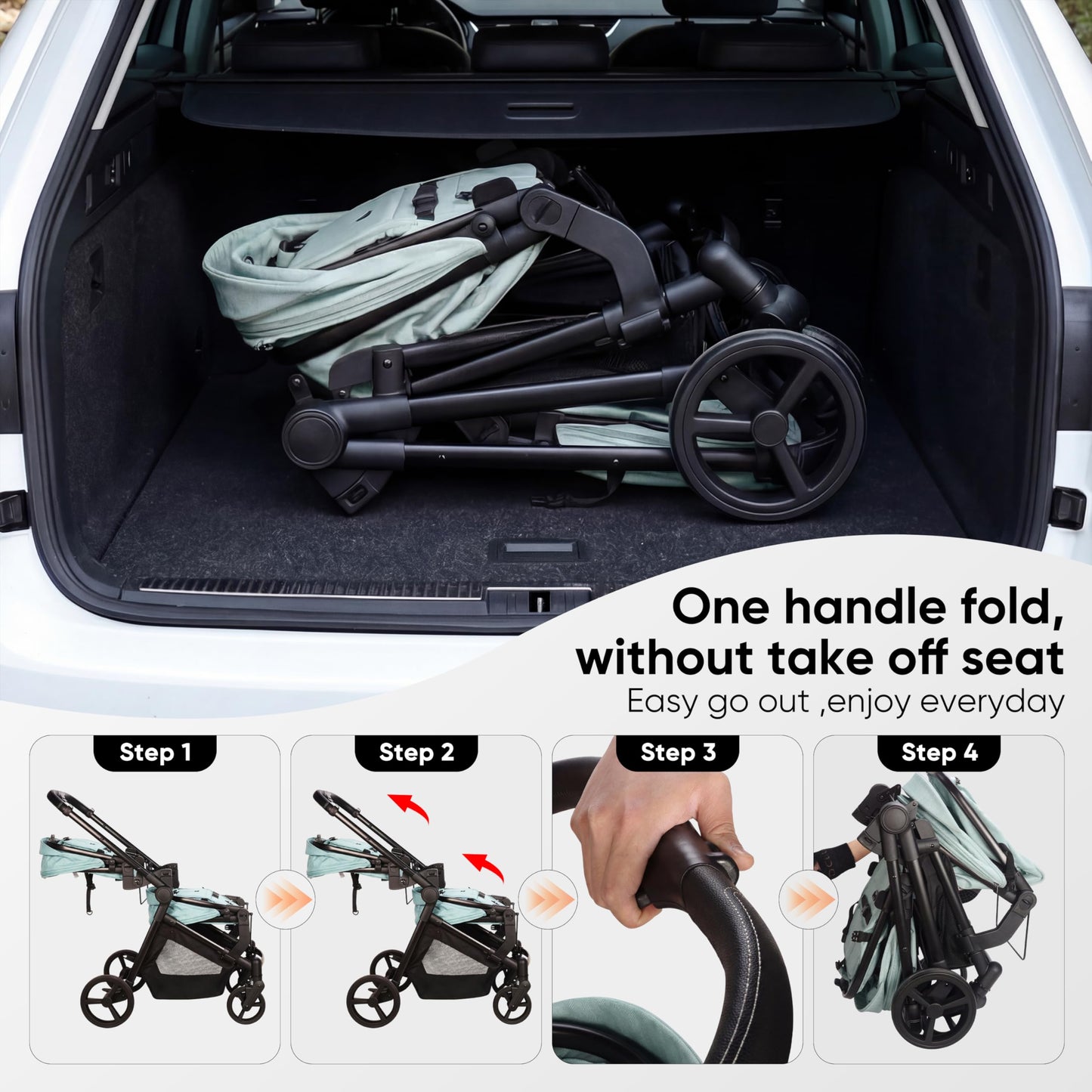 Double Stroller for Twins Infants and Toddlers, Foldable Tandem, Convertible Twin to Single Stroller, Compact Light Weight， Ages 0-3 Years (B0G4LS2W5D)