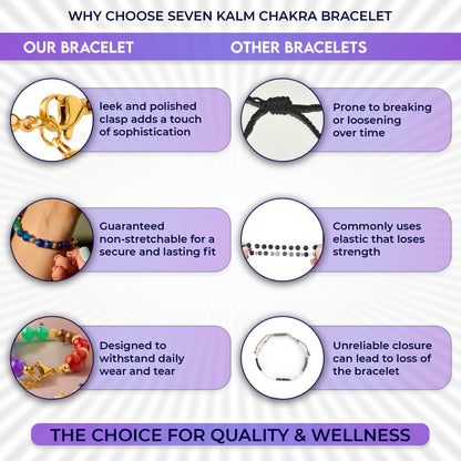SEVEN KALM Protection and Healing Bracelet for Women - Handmade 7 Chakra Jewelry Crafted with Genuine Gemstones - Adjustable 8mm Bead Bracelet - Pulsera Para Mujer - Elegant Spiritual Accessory