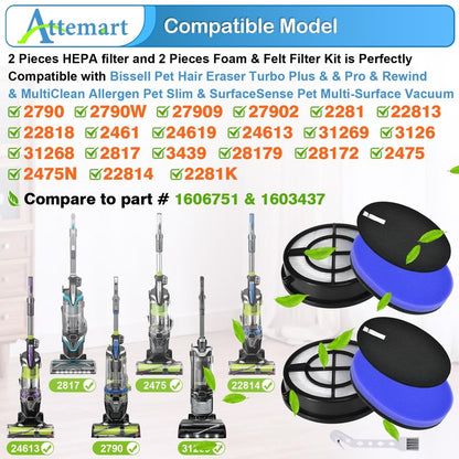 Attemart 2790 Filter Replacement for Bissell Pet Hair Eraser Turbo Pro/Plus Vacuum 27909 2790W 2281 2461 3126 31269, for Bissell Pet Hair Eraser Turbo 2475, Replace to part # 1606751 & 1603437, 4 Pack