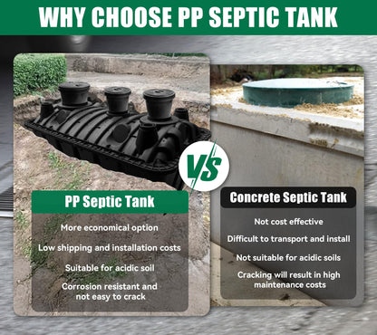 Natotela 396gal Underground Septic Tank Kit-80.7x45.3x43.9in Plastic Septic Tank System,Rectangle Septic System With Riser and Manhole Covers,Anti Corrosion PP Septic Kit For 4-6 Persons